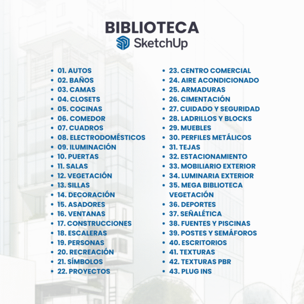 Biblioteca Sketchup